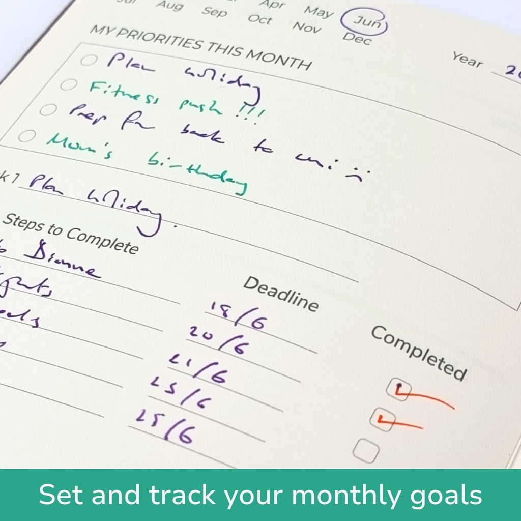 Undated Yearly Productivity Planner - Green