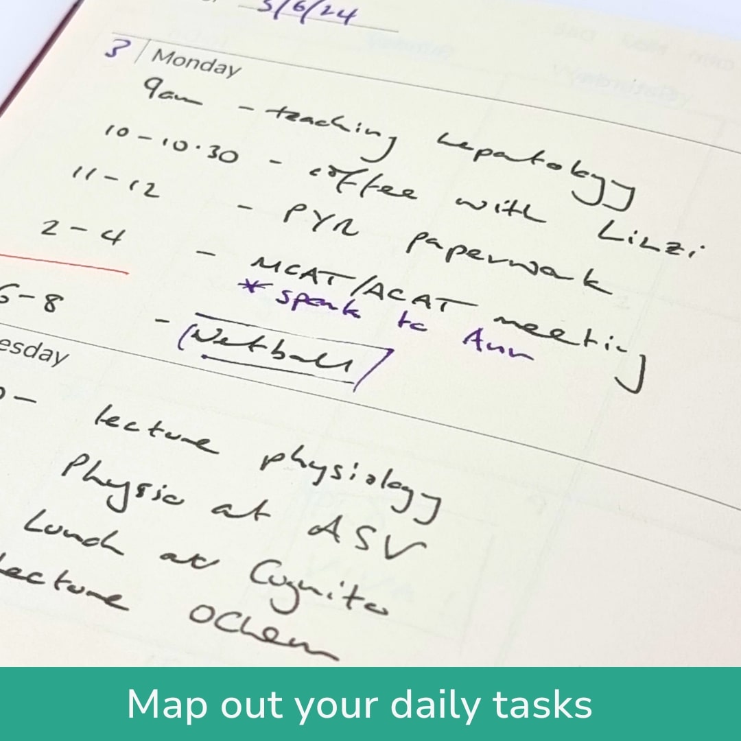 Undated Yearly Productivity Planner - Blue
