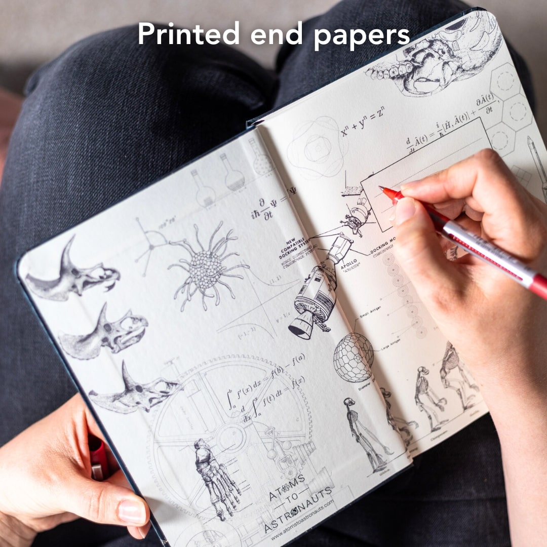 Botany A5 Hardcover