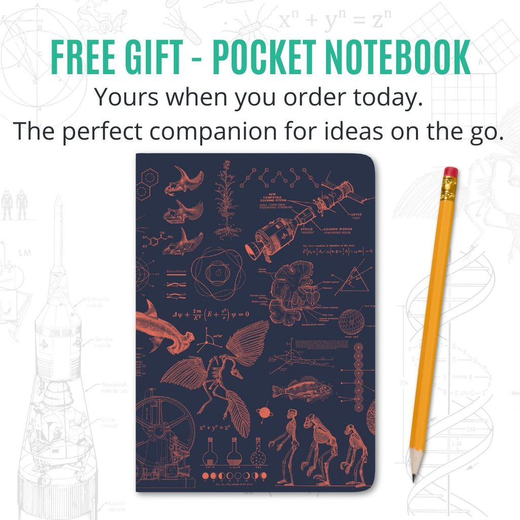 Undated Yearly Productivity Planner - Purple