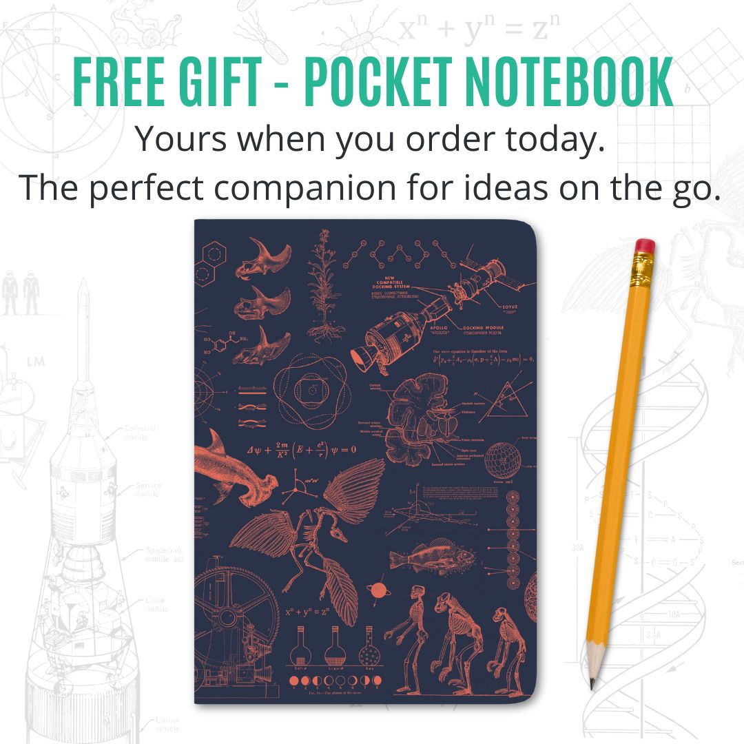Undated Yearly Productivity Planner - Red